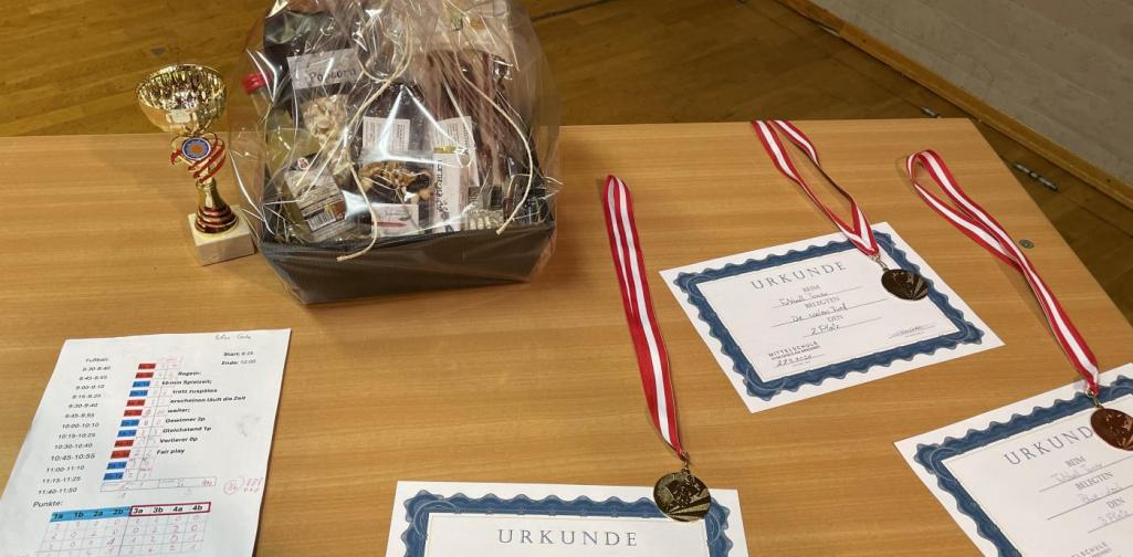 Sportturnier Sportturnier 4a und 4b